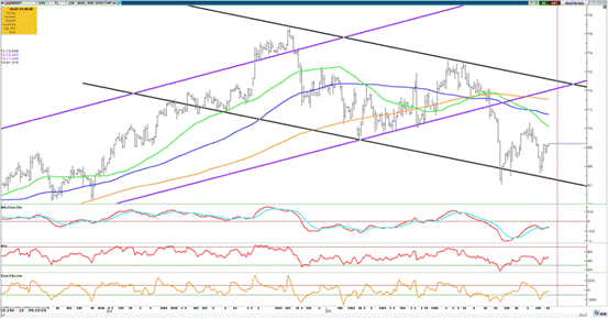 TeraFX特汇：2019年5月30日汇市日评