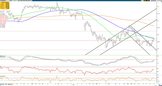 TeraFX特汇：2019年5月30日汇市日评