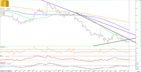 TeraFX特汇：2019年5月30日汇市日评