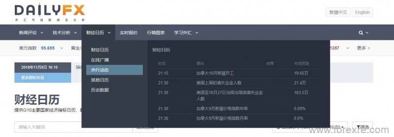 今日外汇财经日历使用指南