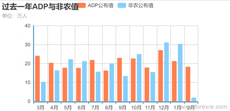 融商环球：美联储年内或降息25BP 黄金仍需等待非农指引