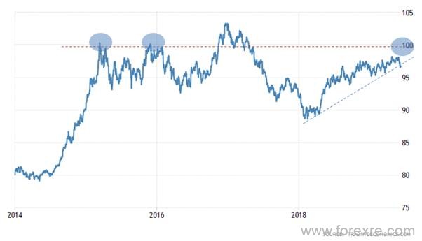 CMC Markets：“输”与“赢”