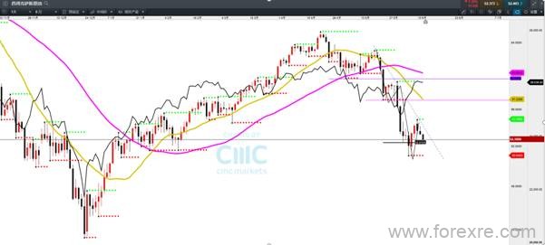 CMC Markets:“伊核60天倒计时”安倍居间能否化险为夷?