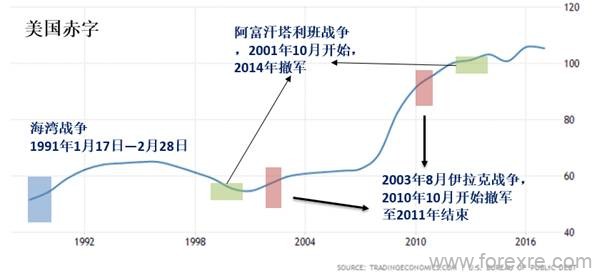 CMC Markets:“伊核60天倒计时”安倍居间能否化险为夷?