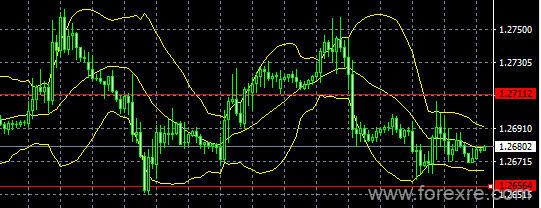 easyMarkets易信：2019年6月14日基本面消息对于非美走势的影响愈发重要