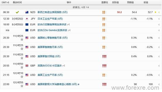融商环球：美元持稳黄金突破1340, 地缘危局再起油价涨逾2%