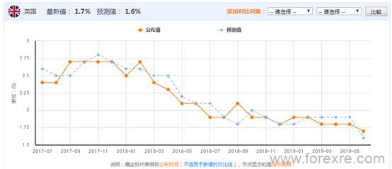 艾德证券期货：黄金多头亚盘爆发，创六年来新高