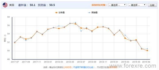 艾德证券期货：ETF买盘大幅增加，黄金创6年新高