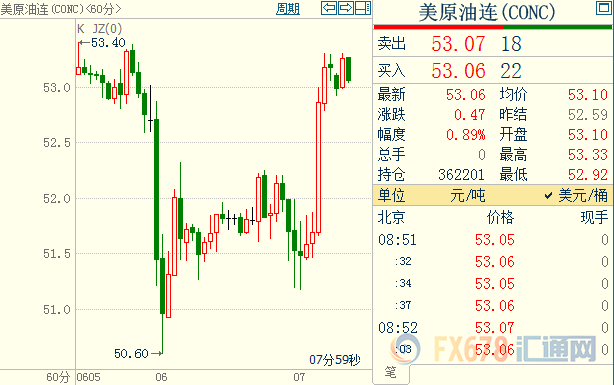 原油交易提醒：美国或对墨西哥“打太极”；俄沙分歧明显，OPEC减产延寿变数更大了