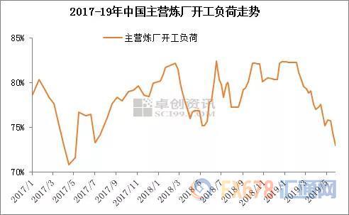 INE原油大涨4%，沙特对延长减产信心十足；美墨达成协议，贸易风险降温