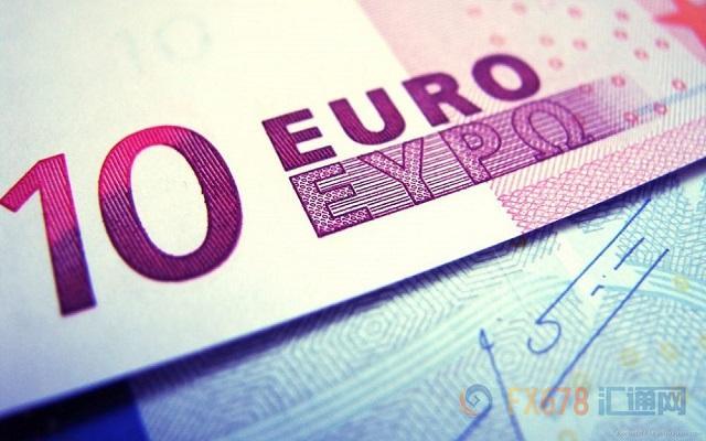 四大信号暗示欧元即将反转上涨，暴涨1200点至1.25并非痴人说梦！