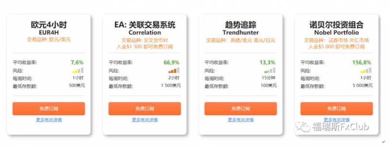 福瑞斯金融ForexClub：交易策略页面上线，还不来官网一键订阅！