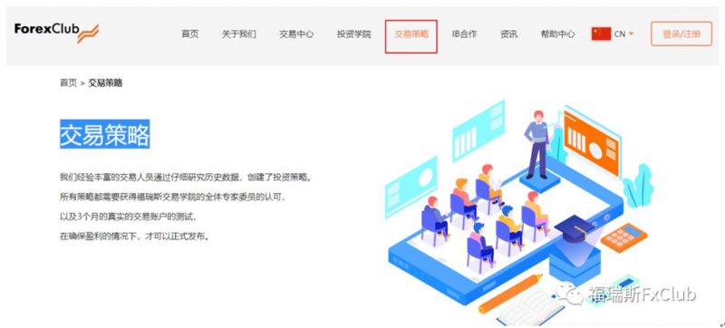 福瑞斯金融ForexClub：交易策略页面上线，还不来官网一键订阅！