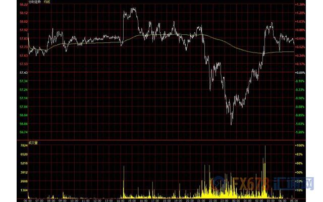6月25财经早餐：美元抛售加剧跌破96关口，黄金继续闪耀再创近六年新高