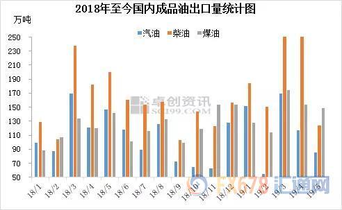 INE原油收跌，因需求担忧再起；美国暂时克制对伊朗，但无法浇灭潜在冲突火苗