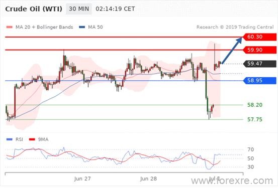 英国SVSFX：特朗普在G20表示将与印度和日本达成“非常重大的”贸易协议