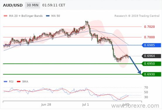 英国SVSFX：财新6月中国制造业PMI降至49.4