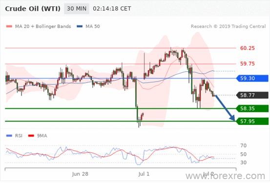 英国SVSFX：财新6月中国制造业PMI降至49.4