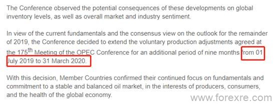 ATFX：欧佩克决定延长减产协议9个月,原油受到短暂提振