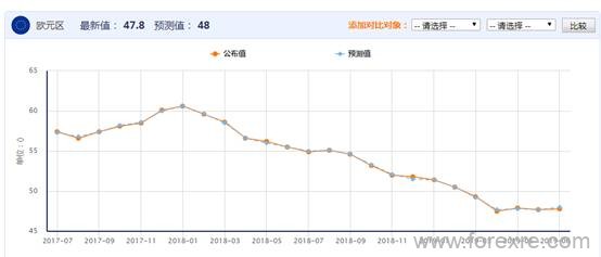 艾德证券期货：ETF买盘大幅增加，黄金创6年新高