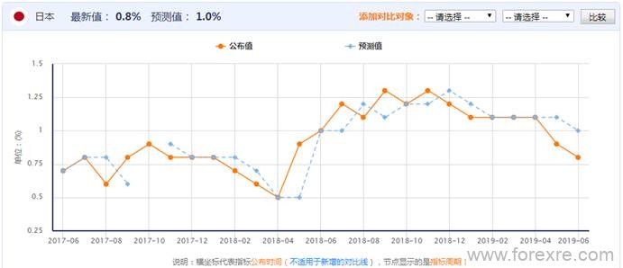 艾德证券期货：黄金连涨六个交易日，投资者警惕回调