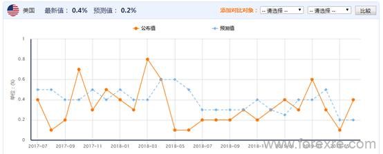 艾德证券期货：黄金期货回调至0.618，今日可以考虑低吸做多