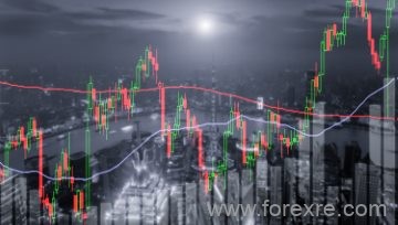 美元/菲律宾比索触底？美元/新加坡币下行动能放缓