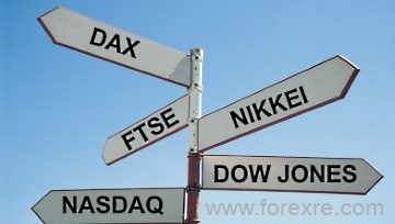 德国DAX30指数隔夜大涨！或有望上探5月高点
