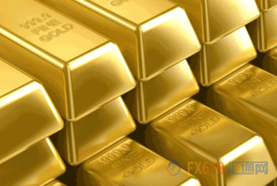 金价自日高回落调整，诸多因素支撑金价维持强势