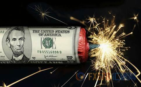 美国通胀疲软，刺激7月降息预期升温；金价强势，或冲击1350关口
