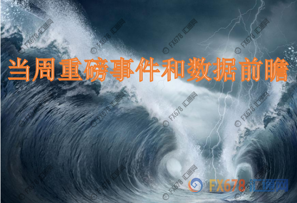 6月24-28日重磅经济数据和风险事件前瞻