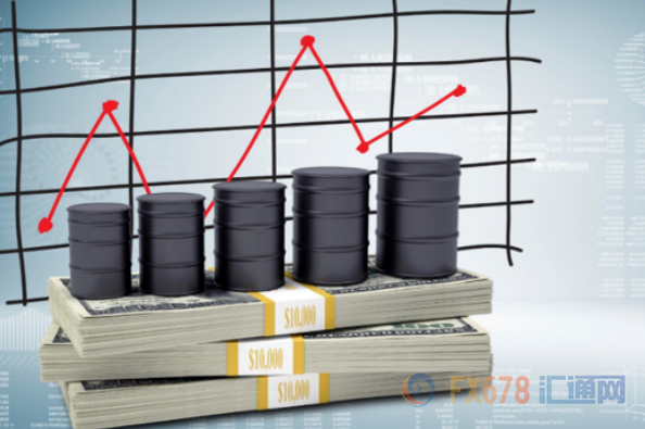 原油半年评：OPEC+减产助力油价震荡上行，全球经济放缓成油价沉重压力