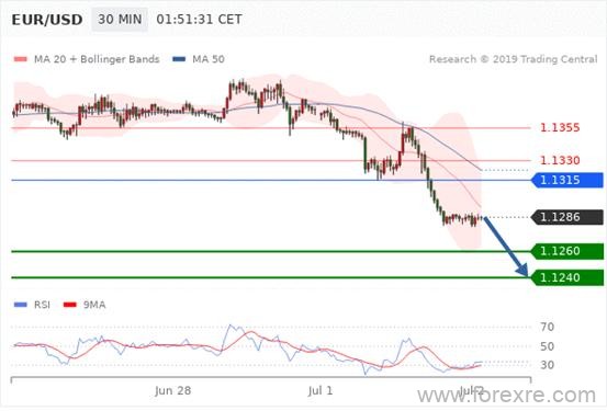 英国SVSFX：财新6月中国制造业PMI降至49.4