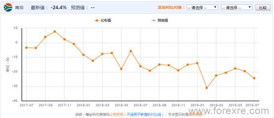 艾德证券期货：通胀数据好于预期打压黄金，低吸做多机会显现