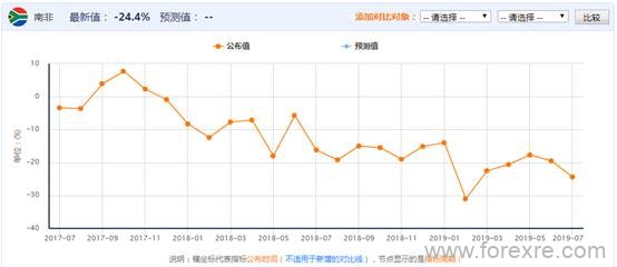 艾德证券期货：通胀数据好于预期打压黄金，低吸做多机会显现