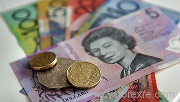 波动率报告：澳储行利率决议渐近，澳元/美元、澳元/日元如何波动？