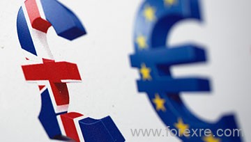 欧元/英镑走势分析：连涨11周的“蜜月期”或将步入尾声
