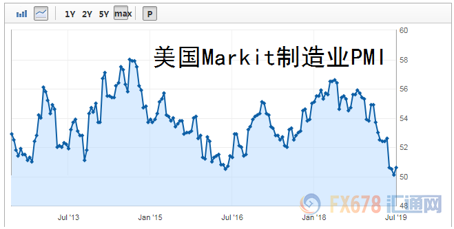 即使金银比升破天，白银还是不跟涨？四个因素一个机会，你该知道！