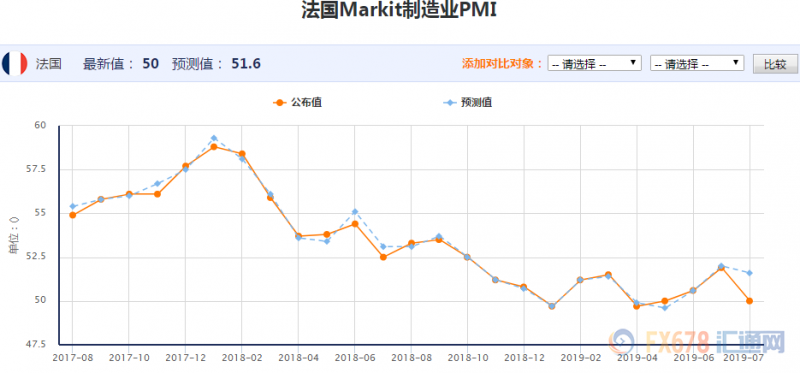 欧银决议前瞻：“宽松之箭”已在弦上，循序渐进抑或一步到位？