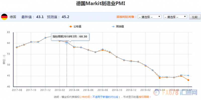 欧银决议前瞻：“宽松之箭”已在弦上，循序渐进抑或一步到位？