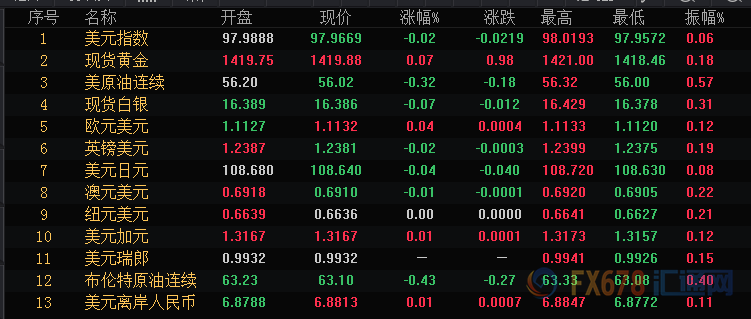 7月29日财经早餐：三大央行利率决议来袭，美联储能否降息50个基点，日本或将韩清出“白色清单”