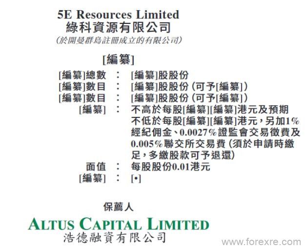 艾德证券期货：废弃物管理供应商绿科资源递交招股书，拟香港IPO上市