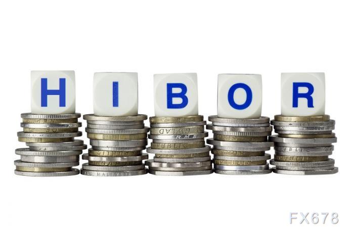 4月7日香港银行间同业拆借利率港币HIBOR