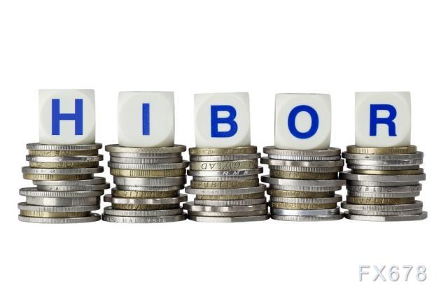 4月13日香港银行间同业拆借利率港币HIBOR