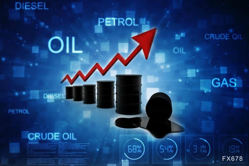 4月16日美原油交易策略：多头五连涨在望