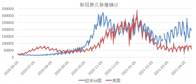 贵金属周度分析(4月19-23日当周)：经济较强劲 金银或震荡偏多