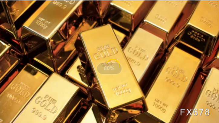 汇丰银行：黄金有望上行，因美元料温和回落