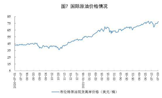 2021年7月份能源生产情况