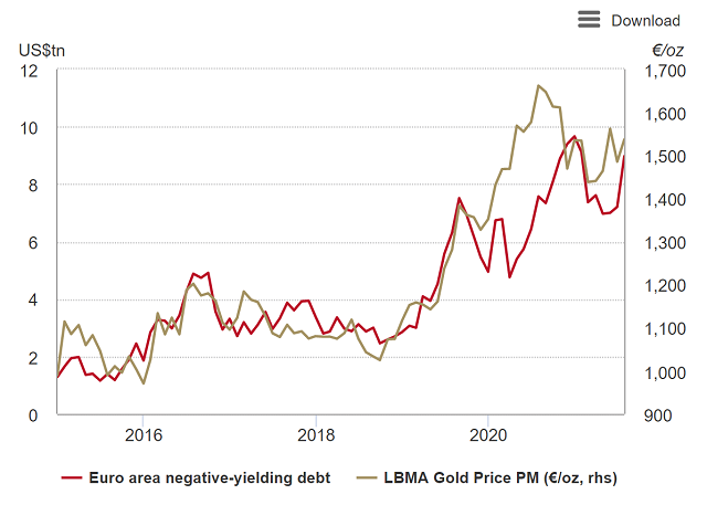 欧洲央行利率决议在即，黄金多头切勿掉以轻心