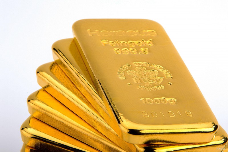 9月9日黄金交易策略：金价跌势难改，但需警惕欧银决议